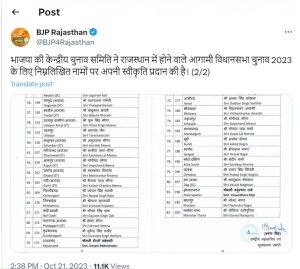 Rajasthan Election Updates