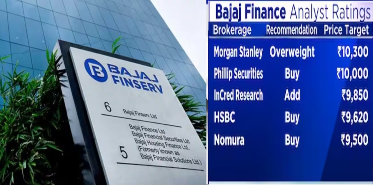 Bajaj Finance Faces a Price price drop of Over 3% Following RBI Ban on Two Digital Lending Platforms