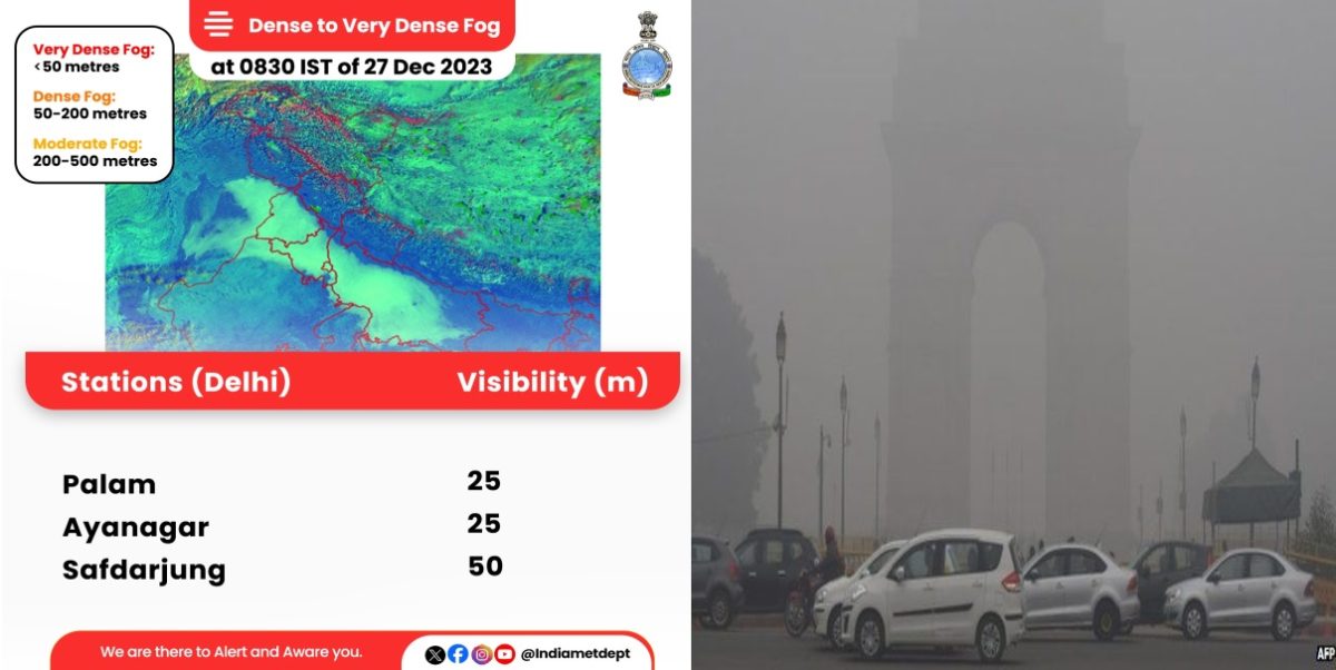 Foggy Chaos in Delhi-NCR